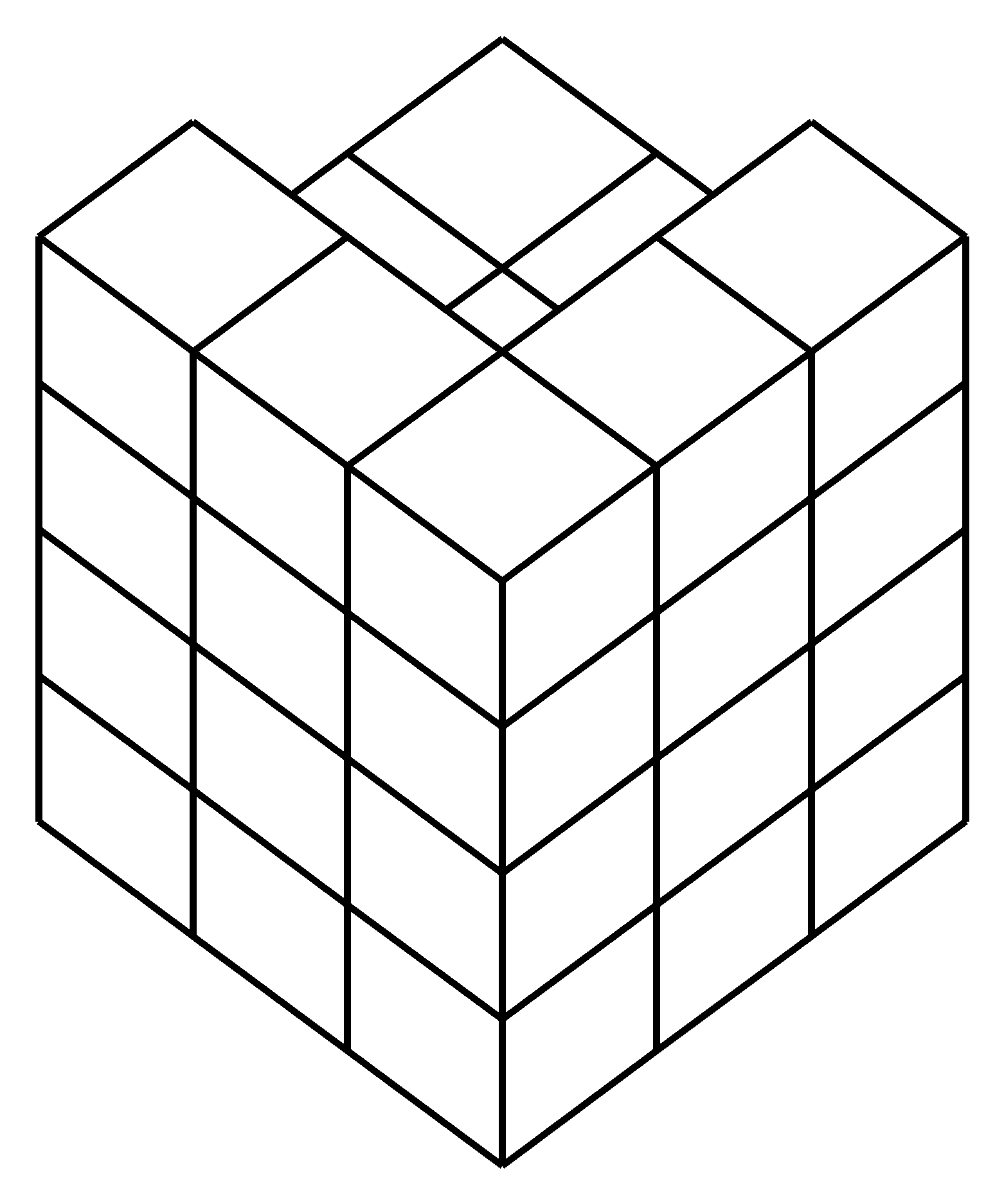 cube 2520