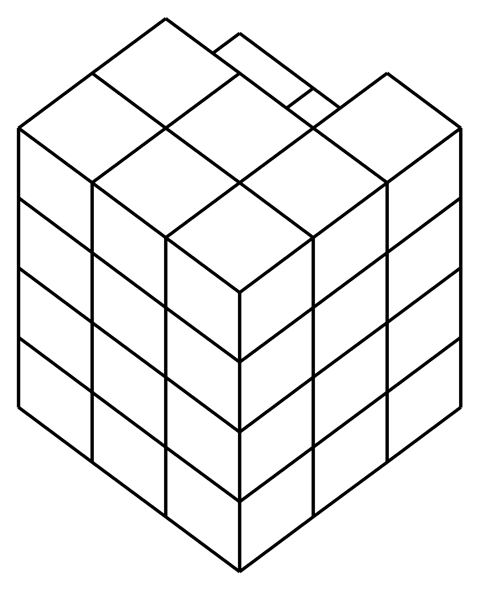 cube 2864