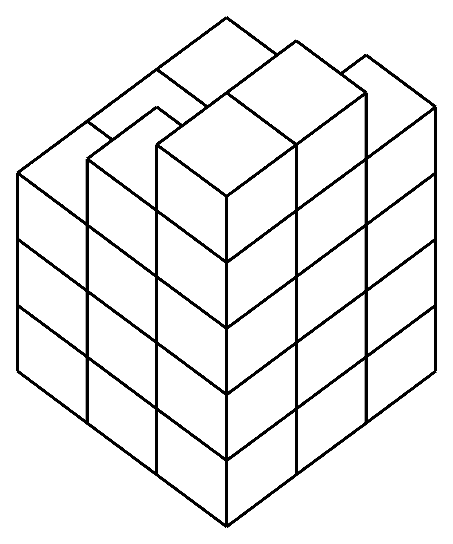 cube 2880