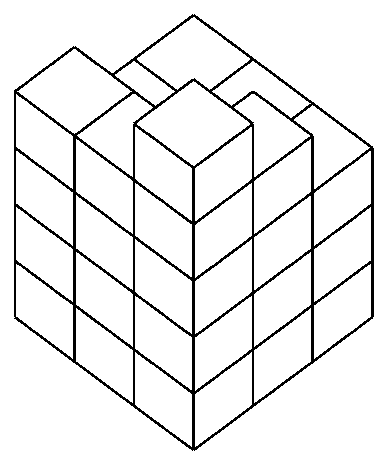 cube 3060