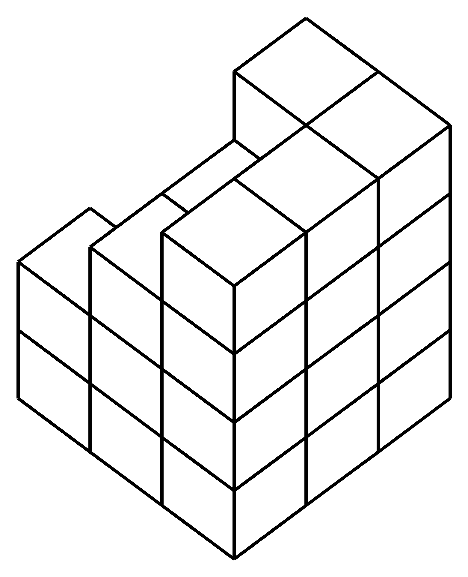 cube 3075