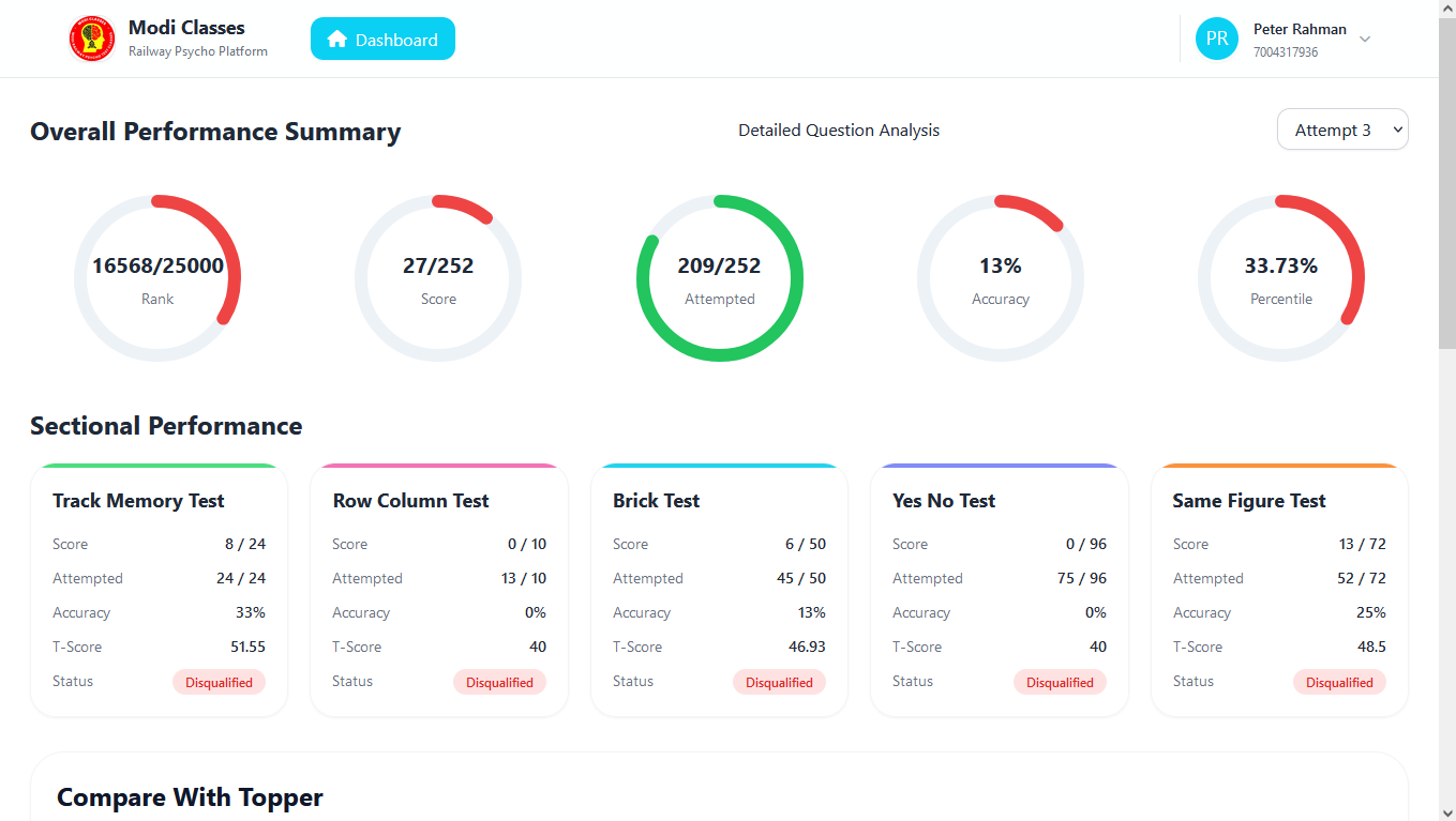 RRB ALP Psycho Test Example